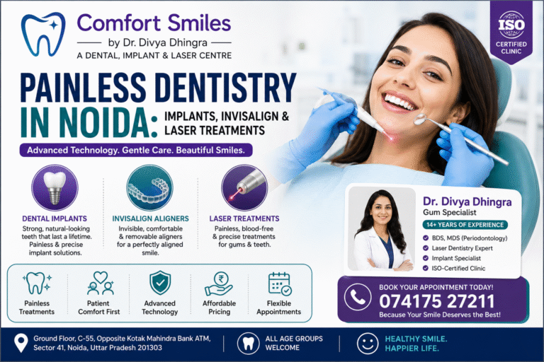 Painless Dentistry in Noida: Implants, Invisalign & Laser Treatments