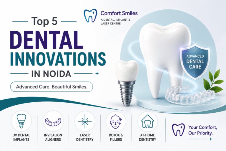 Top Dental Innovations in Noida: UV Implants, Aligners & Laser Dentistry