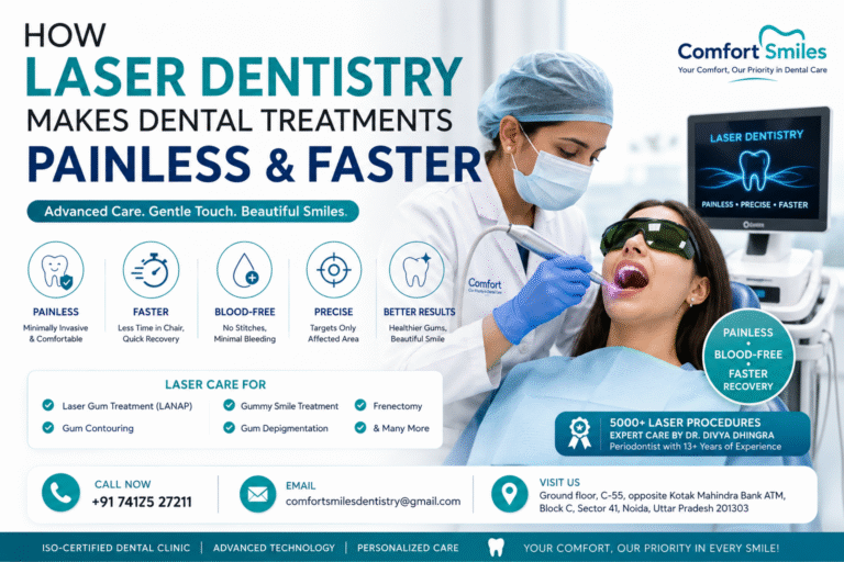 How Laser Dentistry Makes Dental Treatments Painless and Faster