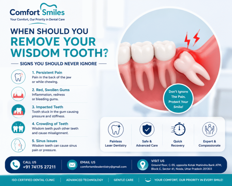 When Should You Remove Your Wisdom Tooth? Signs You Should Never Ignore